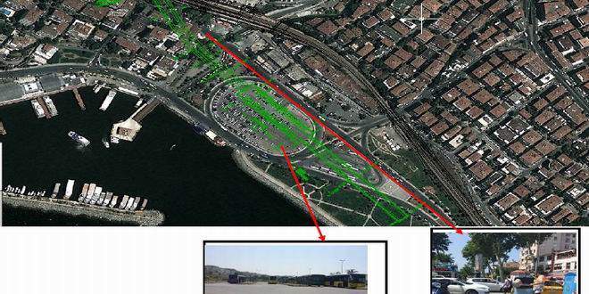 bostancimetroduragineredee