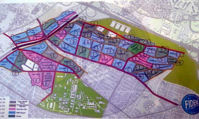 fikirtepedesondurumne