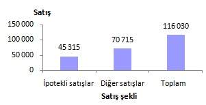 satisseklinegorekonutsatisimart2015