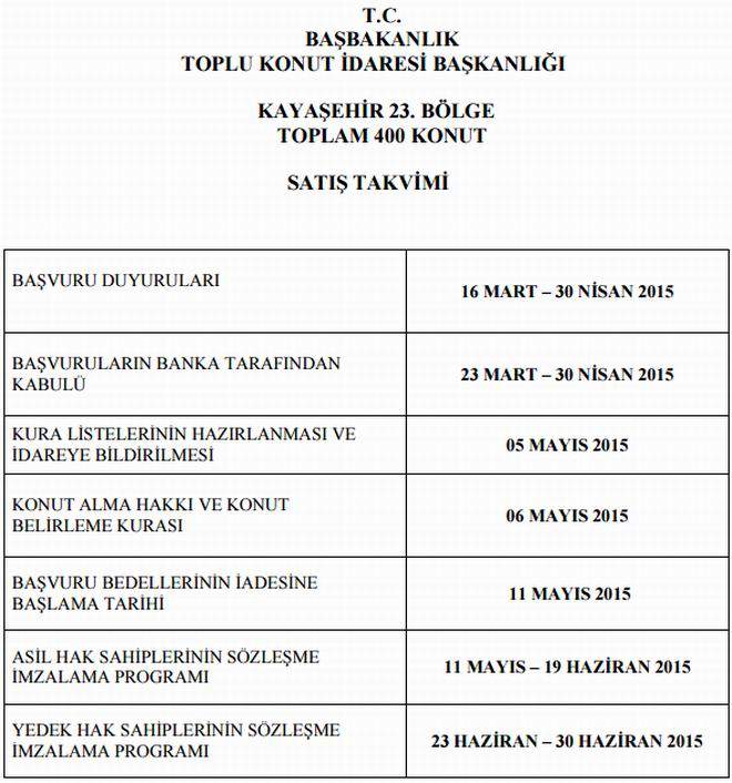 tokikayasehir23bolgetakvimi