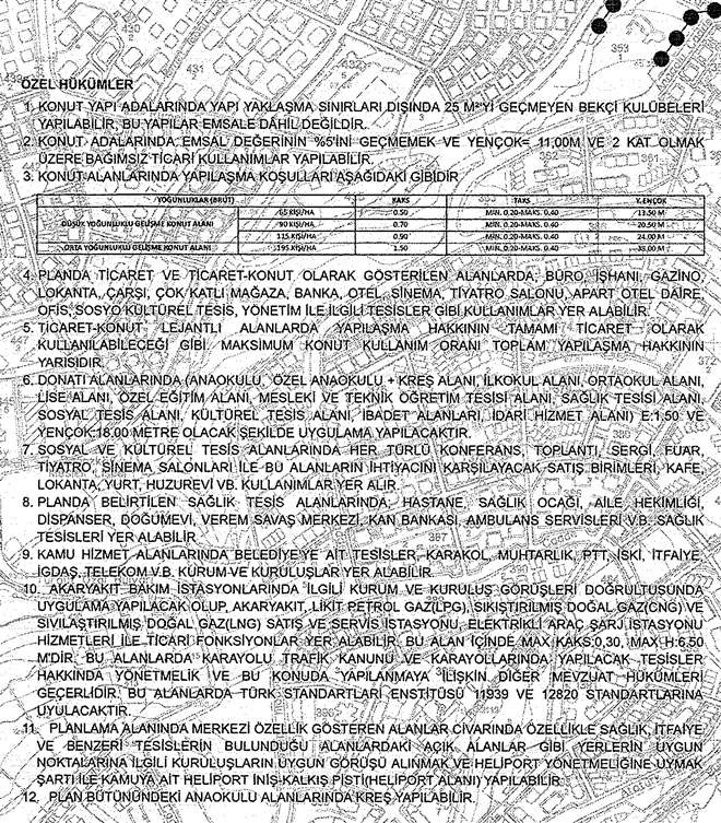 basaksehirozelnotlarr