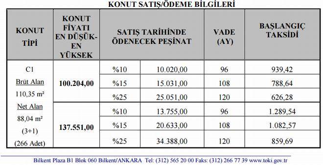 tokigaziantepfiyattablosu