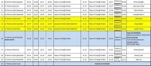 YenikapiRamazanEtkinlikleri20155