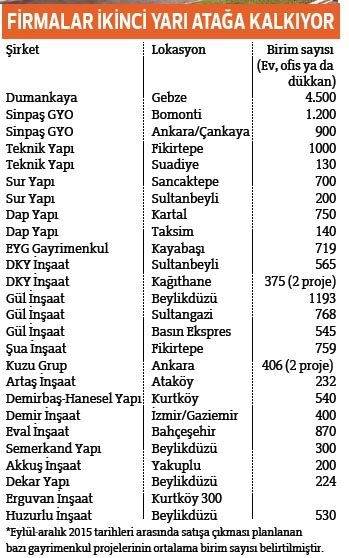 Yenikonutalacaklardikkatt