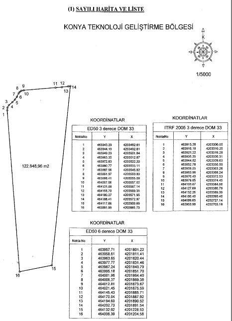 konyateknolojiigelistirmebolgesi