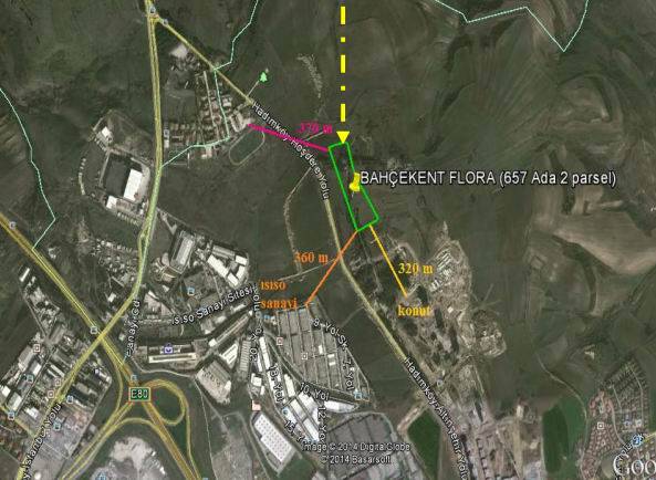 bahcekentfloranerede