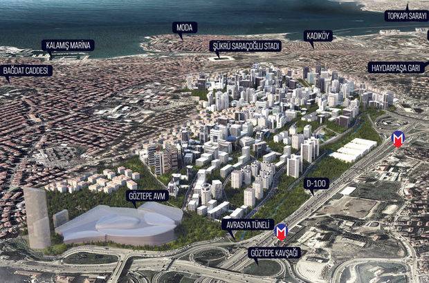 fikirtepe_kentsel_dönüşüm