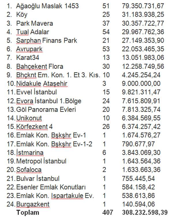 mart2016satis