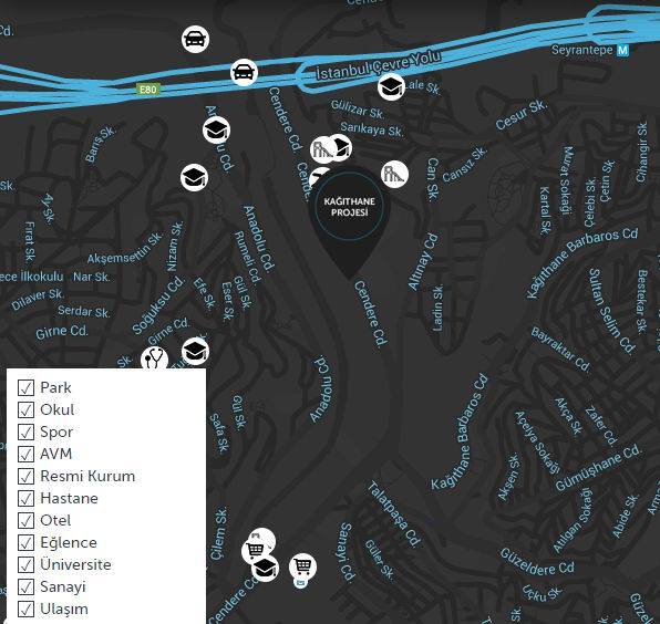 egeyapikagithaneprojesinerede