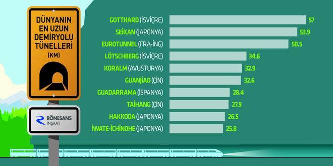 GotthardBase_Infografik_04