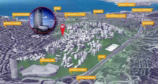 muhtesemyeniyilkonutlariulasim