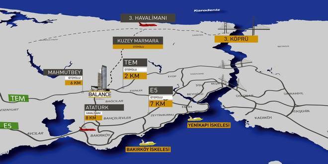 BalanceGunesliharita