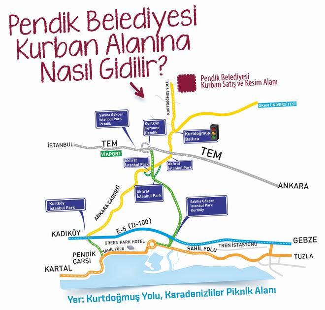 pendikkurbankesimalani