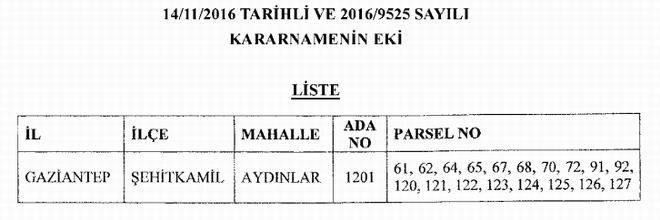 gaziantepsehitkamilkk