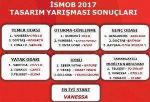 İSMOB