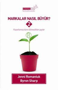 Markalar_Nasil_Buyur_2