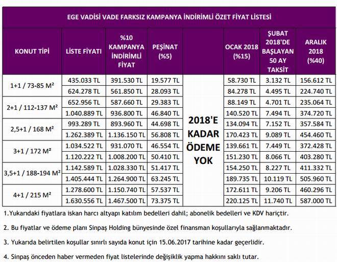 egevadisi-fiyatlistesi