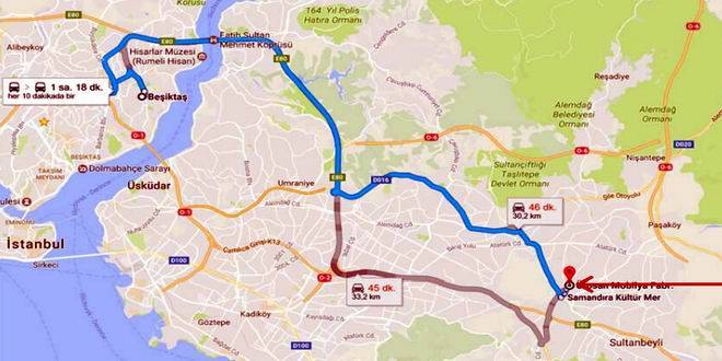 samandira-life-konum