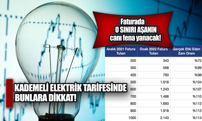 kademeli elektrik tarifesi nedir faturalar nasil duser
