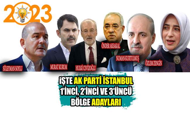 ak parti istanbul milletvekili adaylari aciklandi